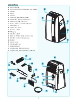 Preview for 5 page of DeLonghi PACW160HP Instruction Manual