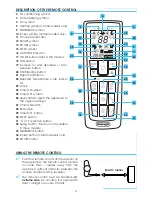 Preview for 12 page of DeLonghi PACW160HP Instruction Manual