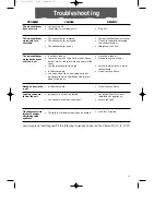 Preview for 12 page of DeLonghi Pinguino FX160ECO Instruction Manual