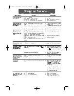 Preview for 88 page of DeLonghi Pinguino FX180 eco Use And Maintenance Manual