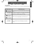 Preview for 13 page of DeLonghi Pinguino PAC 160 Use And Maintenance Manual