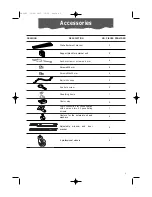 Preview for 5 page of DeLonghi Pinguino PAC 400 User Manual