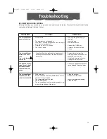 Preview for 13 page of DeLonghi Pinguino PAC 400 User Manual