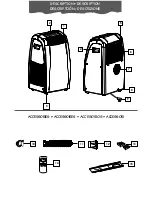 Preview for 3 page of DeLonghi Pinguino PAC C120 User Manual