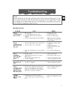 Preview for 15 page of DeLonghi Pinguino PAC C120 User Manual