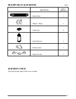 Preview for 4 page of DeLonghi Pinguino PAC26Super Instruction Manual