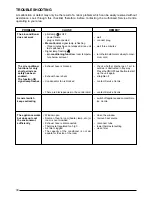 Preview for 13 page of DeLonghi Pinguino PAC26Super Instruction Manual