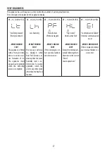 Preview for 6 page of DeLonghi Pinguino PACEL110ERFWIFI Manual