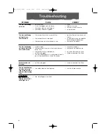 Preview for 15 page of DeLonghi Pinguino T100ECO User Manual