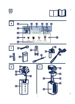 Preview for 2 page of DeLonghi PrimaDonna Elite ECAM 650.75.MS Instructions For Use Manual