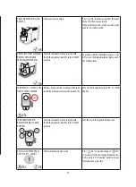 Preview for 27 page of DeLonghi PrimaDonna Elite ECAM 650.75.MS Instructions For Use Manual