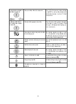 Preview for 28 page of DeLonghi PrimaDonna Elite ECAM 650.75.MS Instructions For Use Manual