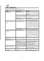 Preview for 29 page of DeLonghi PrimaDonna Elite ECAM 650.75.MS Instructions For Use Manual