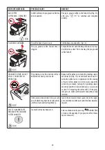 Preview for 30 page of DeLonghi PrimaDonna Elite Experience ECAM65X.85 Instructions For Use Manual