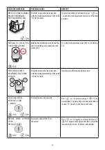 Preview for 32 page of DeLonghi PrimaDonna Elite Experience ECAM65X.85 Instructions For Use Manual