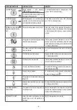 Preview for 33 page of DeLonghi PrimaDonna Elite Experience ECAM65X.85 Instructions For Use Manual