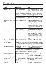 Preview for 34 page of DeLonghi PrimaDonna Elite Experience ECAM65X.85 Instructions For Use Manual