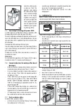 Preview for 11 page of DeLonghi PrimaDonna Soul ECAM61X.3Y Instructions For Use Manual