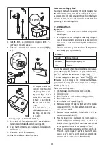 Preview for 20 page of DeLonghi PrimaDonna Soul ECAM61X.3Y Instructions For Use Manual