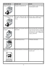 Preview for 24 page of DeLonghi PrimaDonna Soul ECAM61X.3Y Instructions For Use Manual