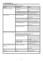 Preview for 28 page of DeLonghi PrimaDonna Soul ECAM61X.3Y Instructions For Use Manual