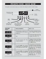 Preview for 21 page of DeLonghi PYROLYTIC OVENS Installation And Use Manual