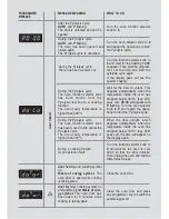 Preview for 23 page of DeLonghi PYROLYTIC OVENS Installation And Use Manual