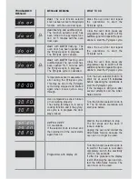 Preview for 24 page of DeLonghi PYROLYTIC OVENS Installation And Use Manual