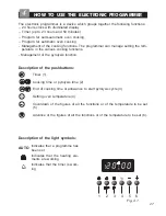 Preview for 31 page of DeLonghi PYROLYTIC OVENS Installation And Use Manual