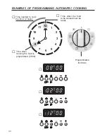 Preview for 36 page of DeLonghi PYROLYTIC OVENS Installation And Use Manual