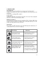 Preview for 35 page of DeLonghi Rapido Instructions Manual