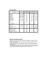 Preview for 4 page of DeLonghi RODEO BQ 78 Instructions For Use