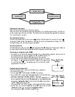 Предварительный просмотр 4 страницы DeLonghi SCF 1000 Instructions