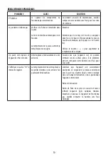 Preview for 10 page of DeLonghi TCH8093ERCA Instructions For Use Manual