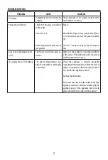 Preview for 17 page of DeLonghi TCH8093ERCA Instructions For Use Manual