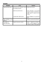 Preview for 9 page of DeLonghi TRD40615ECA Instructions For Use Manual