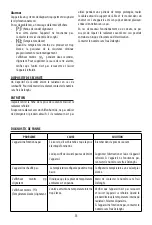 Preview for 13 page of DeLonghi TRRS0715E Instructions For Use Manual