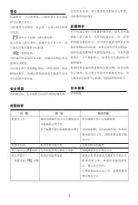 Preview for 7 page of DeLonghi TRRS0920E.G Manual