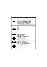 Предварительный просмотр 5 страницы DeLonghi VVX 100 Operating Instructions Manual