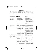 Preview for 17 page of DeLonghi WIR1 Owner'S Manual