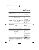 Preview for 18 page of DeLonghi WIR2 Instructionn Manual