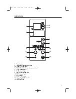 Предварительный просмотр 3 страницы DeLonghi XD 479 B Instructions For Use Manual