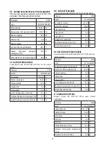 Preview for 17 page of DeLonghi XLM21LE Instructions For Use Manual