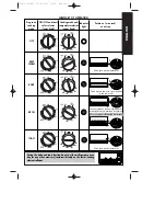 Preview for 3 page of DeLonghi XU400 Directions For Use Manual