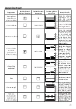 Предварительный просмотр 5 страницы DèLonghi 1181002IDL Instructions For Use Manual