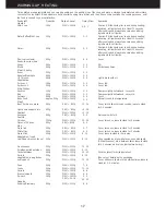 Предварительный просмотр 18 страницы DèLonghi 400/8156 Installation & User'S Instructions