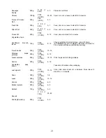 Preview for 23 page of DèLonghi 557/7703 Installation & User'S Instructions