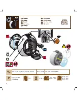 Предварительный просмотр 4 страницы DèLonghi Circolo EDG 606.S User Manual