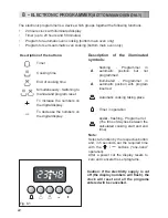 Предварительный просмотр 22 страницы DèLonghi D3VR 908-DF User & Installation Instructions Manual