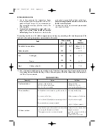 Предварительный просмотр 6 страницы DèLonghi D650UX Operating Instructions Manual